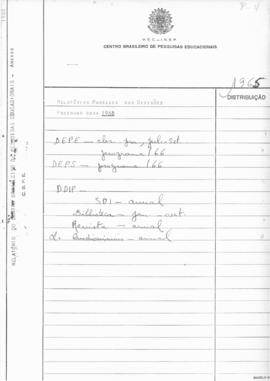 CBPE_m172p04 - Relatórios Parciais da DEPE, DEPS e DDIP, 1965
