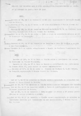 CODI_m004p01 - Listagem de Legislações sobre Educação, 1940