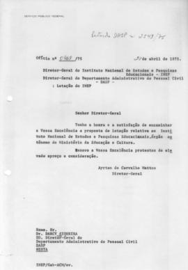 CODI_m034p01 - Proposta de Lotação Relativa ao INEP, 1975