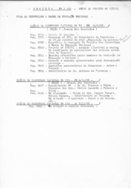 CODI-UNIPER_m0479p01 - Índice de Projetos Publicados pelo Congresso, 1957 - 1958