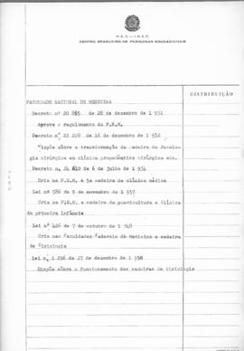 CODI-UNIPER_m0178p01 - Compilado de Decretos e Leis, 1931 - 1950