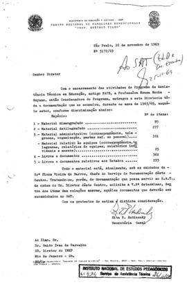 CRPE-SP_m0045p01 - Relação da Documentação do Programa de Assistência Técnica em Educação, 1969
