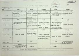 Seminário - Oficina Regional para a Formação de Pessoal Educativo em Zonas Rurais, 1984