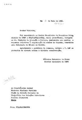 CODI-UNIPER_m0891p03 - Organização da Educação na Espanha, 1960