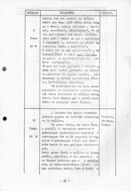 CODI-UNIPER_m0495p01 - Parte 2 - Manual Administrativo do PREMEM, 1970