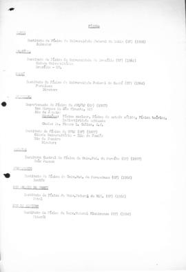 CODI-UNIPER_m1121p01 - Listagem de Instituições de Ensino Superior no Brasil, 1969