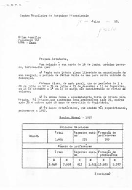 CBPE_m300p02 - Correspondências Enviadas pelo Sr. Péricles Madureira no Período de Junho a Setemb...