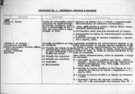 CODI-UNIPER_m0440p01 - Subprojeto 4: Intercâmbio Perguntas e Respostas, 1968 - 1971