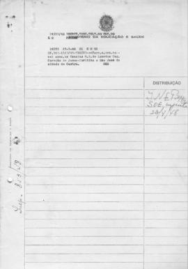 CODI_m039p06 - Solicitação de Informação sobre Outorga de Mandato à Escolas Normais, 1948