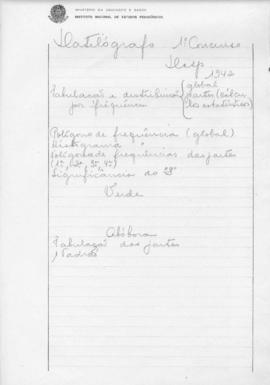 CODI-SOEP_m049p01 - Cálculos Estatísticos das Prova para Datilografo, 1942