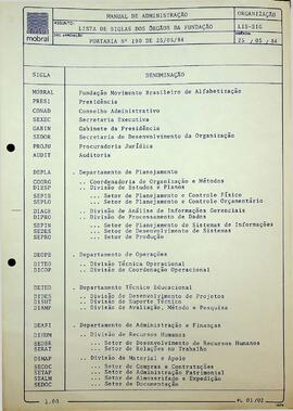 Lista de Siglas dos Órgãos da Fundação e Manual de Administração, 1984