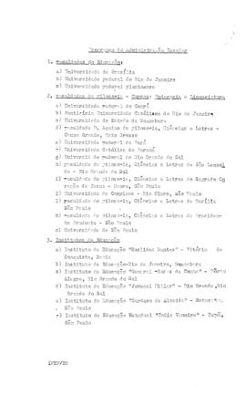 CODI-UNIPER_m0346p01 - Programas de Administração Escolar em Faculdades Brasileiras, 1968