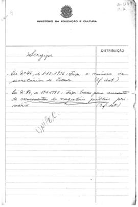 CODI-UNIPER_m1264p02 - Cópia da Legislação do Estado de Sergipe Referente à Educação Primária, 19...