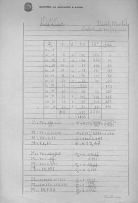 CODI-SOEP_m046p01 - Provas de Seleção para Detetive, 1940
