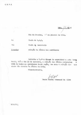 CODI-UNIPER_m1251p01 - Correspondências Diversas Solicitando Informações e Materiais, 1964