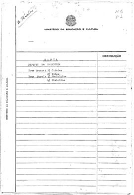 ESTATÍSTICA_m005p01 - Classificação do Estado da Bahia pelo Déficit de Matrícula no Ensino Fundam...