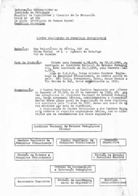 CBPE_m088p02 - Correspondência do Instituto de Pedagogia da Facultad de Humanidades y Ciencias de la Educacion da Argentina para o CBPE, 1958