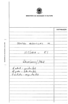CAV-ES_m008p02 - Relatório de Atividades Centro Audiovisual, 1962
