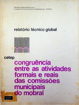 Congruência entre as Atividades Formais e Reais das Comissões Municipais do MOBRAL, 1976