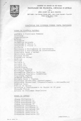 CODI-UNIPER_m0264p01 - Currículos dos Cursos da Faculdade de Filosofia, Ciências e Letras, 1973