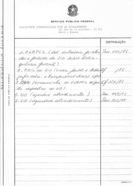 CODI-UNIPER_m0125p01 - Relação de Bibliografias Enviadas ao Centro Latino Americano de Pesquisas em Ciências Sociais, 1974 - 1975