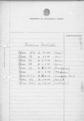 CODI-UNIPER_m0599p02 - Ofícios solicitando Informações sobre o Ensino Militar, 1948 - 1951
