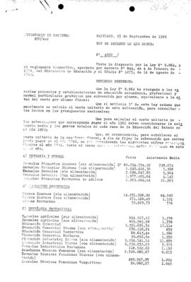 CODI-UNIPER_m0742p01 - Correspondências entres os Ministérios do Chile, 1952