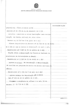 CODI-UNIPER_m0993p02 - Leis e Decretos sobre Arquitetura Música e Belas Artes, 1931 - 1946